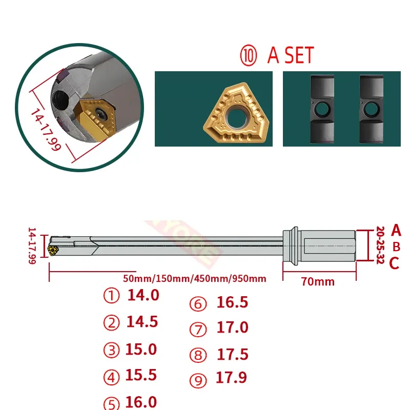

Аксессуары для автомобильного пистолета, сверла для глубокой дрели с индексируемой кромкой TOGT110405 и стеклоочистителем для поверхности с высоким качеством отверстий