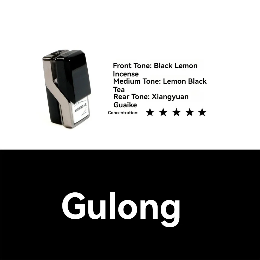 Освежитель воздуха для BMW Ambient Perfume G30 G38 G12 G32 X3 G08 X4 G02 X5 X6 X7 G05 G06 G07 SA 4NM Аксессуар для внутреннего ароматера