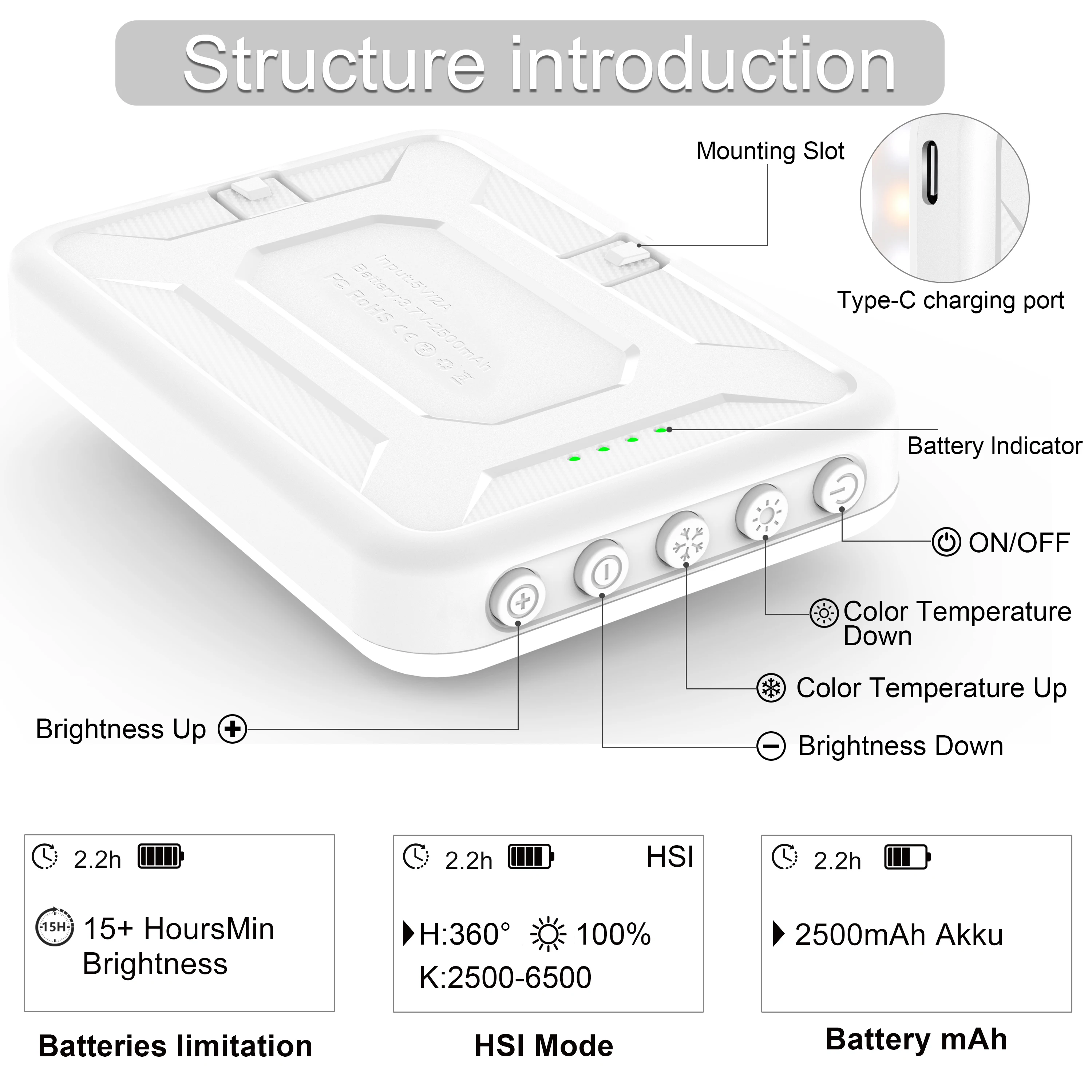 Новая лампа для селфи с 60 диаметром заполнения телефона Φ 7 режимов Видеолампа