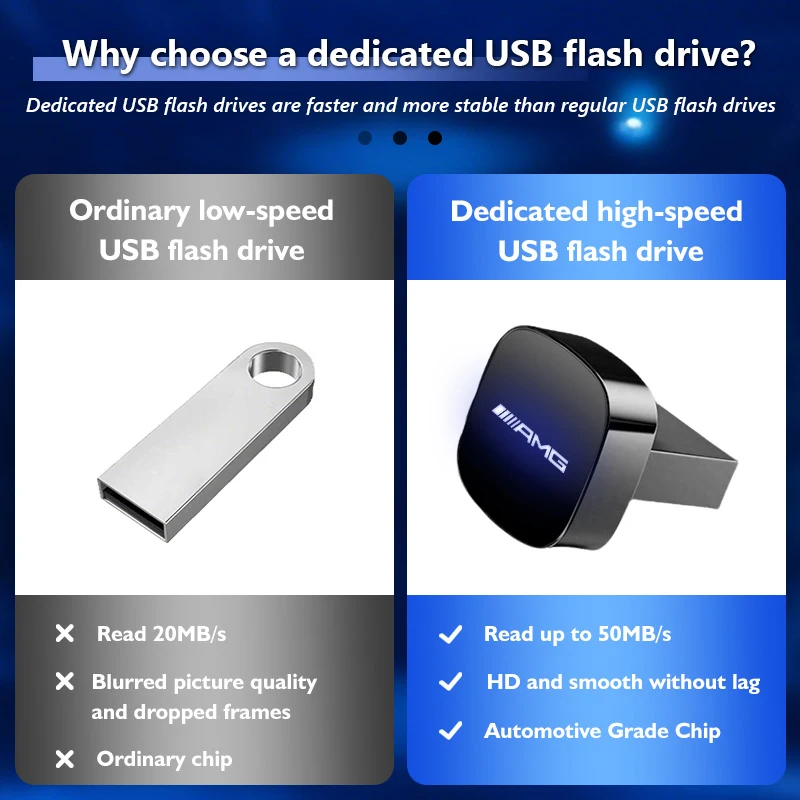 Фото Высокоскоростная флешка USB Type-C для автомобиля, удобный бизнес-подарок для Mercedes-Benz AMG A, B, C, E, S, G-класса №5