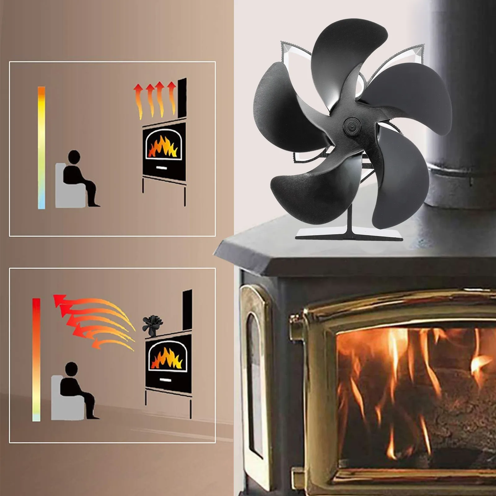 5 Blades Heat Powered Stove Fan Black Fireplace Log Wood Burner Eco-fan Quiet Home Efficient Distribution |