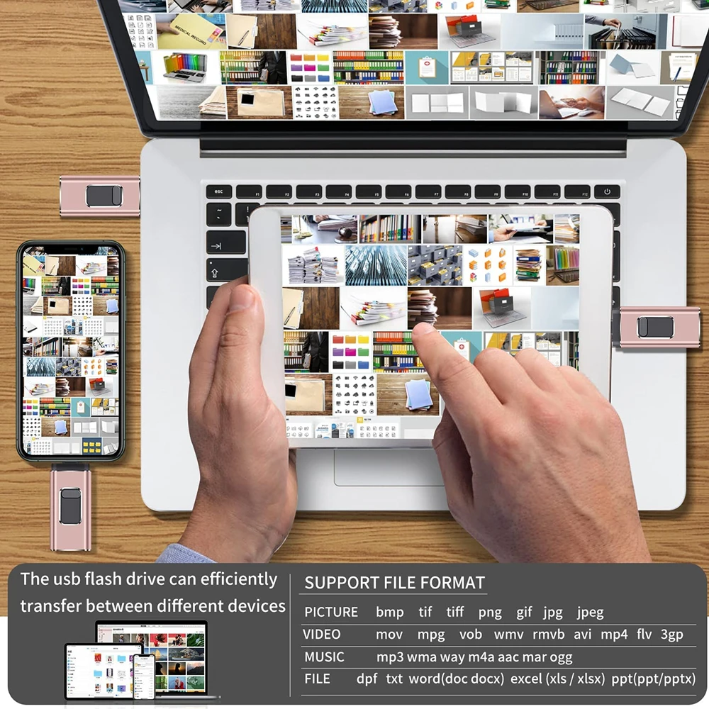USB-флеш-накопитель для iPhone 512 ГБ, 256 ГБ, 128 ГБ, USB 3.0, внешний накопитель, флешка для телефона, Android, ПК, для копирования фото, видео и файлов (art.: 3920db8ced71f) - 3920db8ced71f
