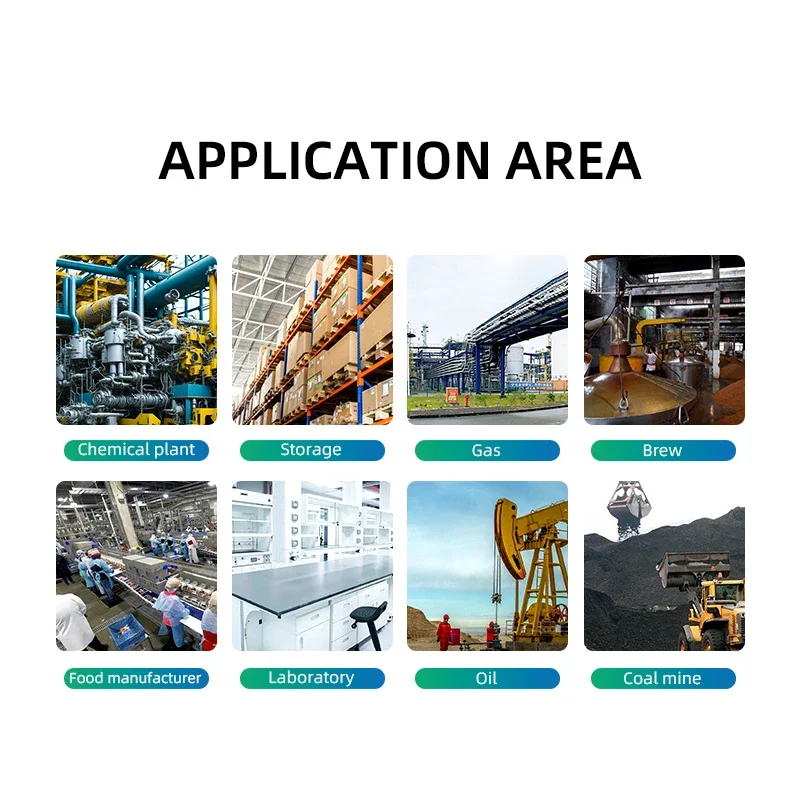 4-20 мА AC220V 50 Гц 24-часовая онлайн-концентрация газа Zhongan S8300 Панель контроллера