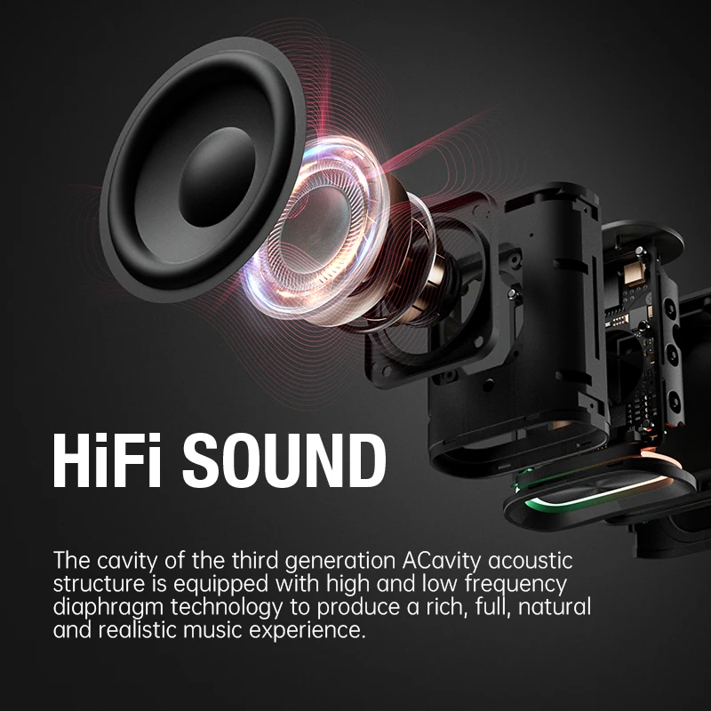 Sanag M13S PRO Bluetooth Speaker 5W IPX7 Waterproof Mini Outdoor Portable APP Control Wireless Subwoofer Hands free Call - купить по
