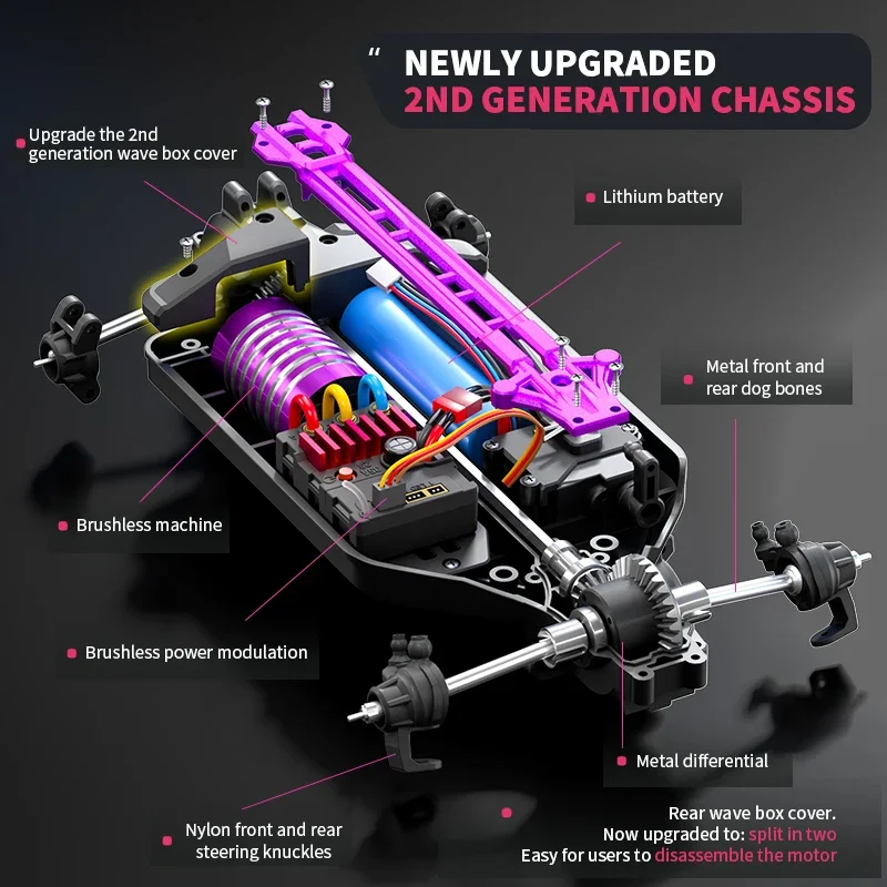 Автомобиль 2 4G Drift Racing 4WD 52 км/ч 1:16 высокоскоростной бесщеточный приводной