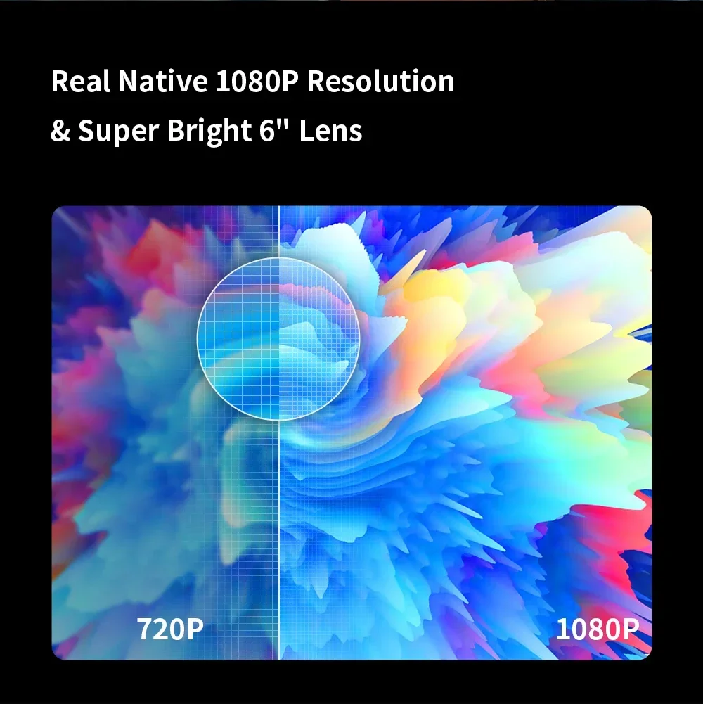 Проектор ThundeaL TD97 Full HD 1080