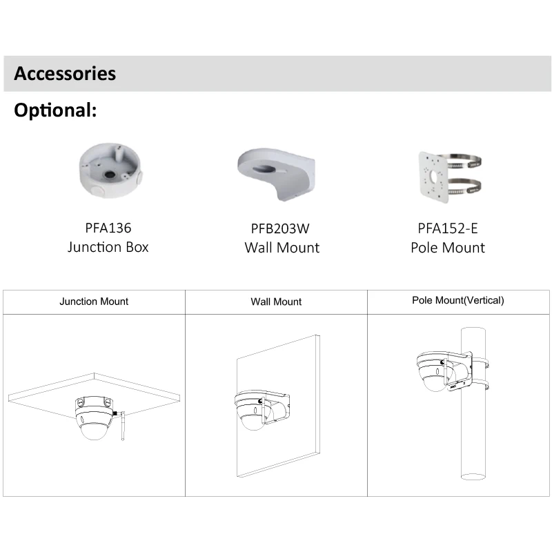 Цена Dahua WiFi 1080P Сетевая купольная камера беспроводной домашний наружный монитор CCTV защита ночного видения 30 м IP67 ONVIF IPC-HDBW1235E-W