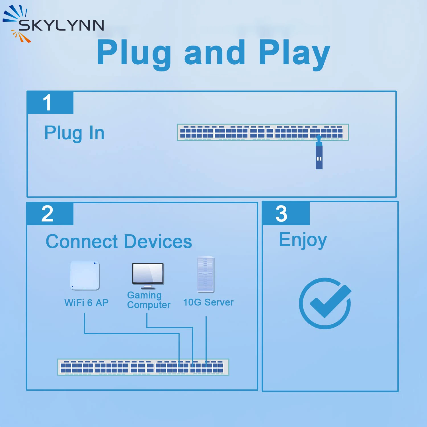 Приемопередатчик 10GBase-LR SFP+ одномодовый дуплексный модуль LC 10G совместимый с Cisco
