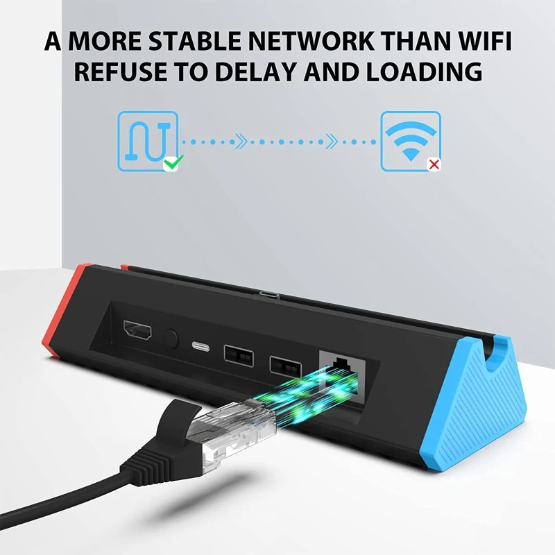 

TV Dock Station Compatible with NS/NSOLED Portable Dockstation w/ LAN Port/4K HDMI-compatible Adapter/Type C & USB Port