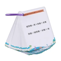 elementary school mathematics formula daquan card version of mathematic basic knowledge law calculation law memory hand card