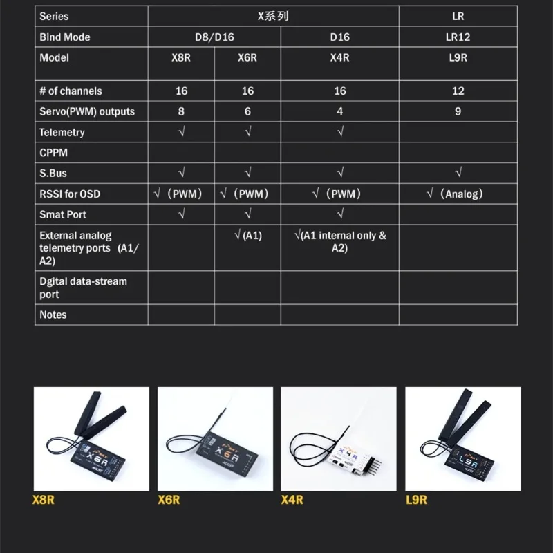X6R FrSky 2 4G 16CH SBUS приемник PCB антенна умный порт возврат данных для Taranis X9D Radiomater TX16S