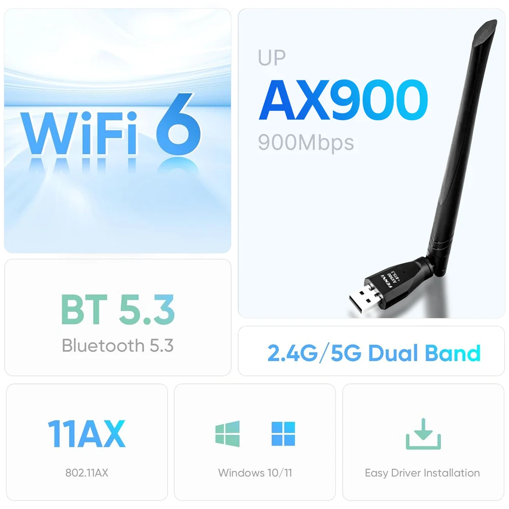 Фото 2 в 1 WiFi6 WiFi адаптер AX900 BT5.3 двухдиапазонный 900Mbps беспроводная сетевая карта Wifi Антенна Dongle Бесплатный диск для ПК Win10 11 №2