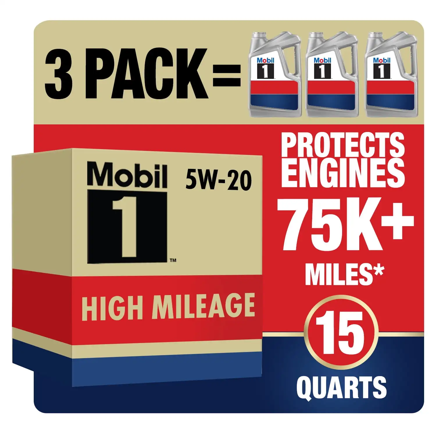 

High Mileage Full Synthetic Motor Oil 5W-20, 5 qt (3 Pack)