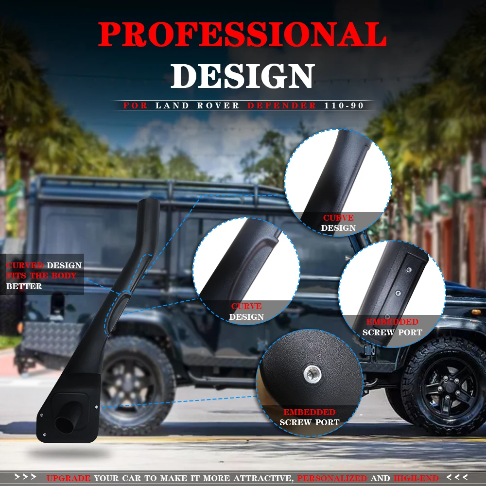 Автомобильные ABS-пластиковые Воздухозаборники 1 комплект автомобильные