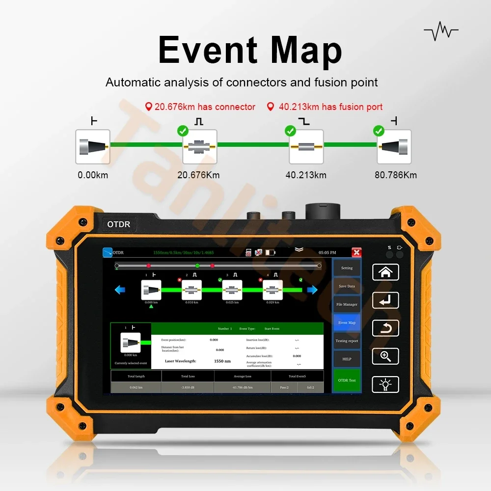 Фото MOT-51 Мини OTDR Активное волокно Live Test 1550 нм 1610 нм 24/26/28 дБ Оптический рефлектометр Сенсорный экран OPM OLS VFL Тестер OTDR №2