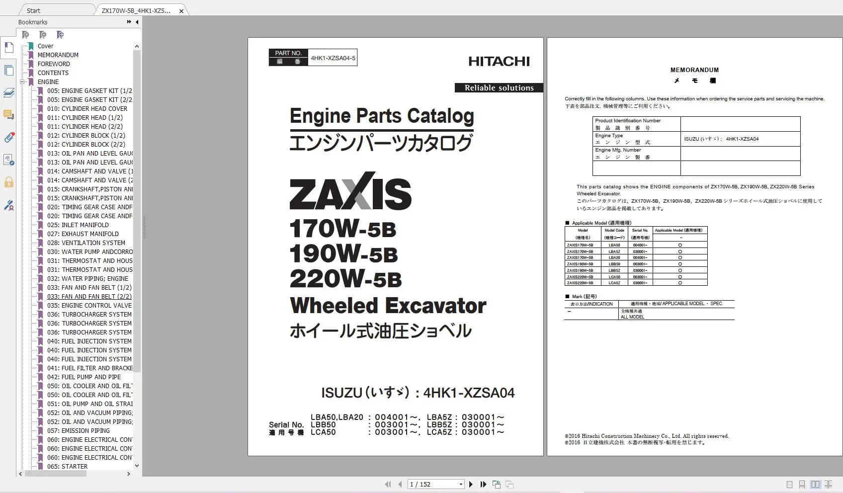 Hitachi Wheeled Excavator 4.99 GB Updated 2022 Workshop Manual Technical and Circuit Diagram PDF DVD | Автомобили и мотоциклы