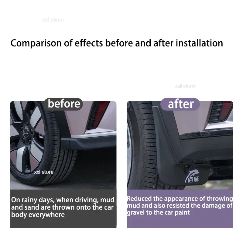 Брызговики на передние и задние колеса автомобиля брызговики для выпечки краски