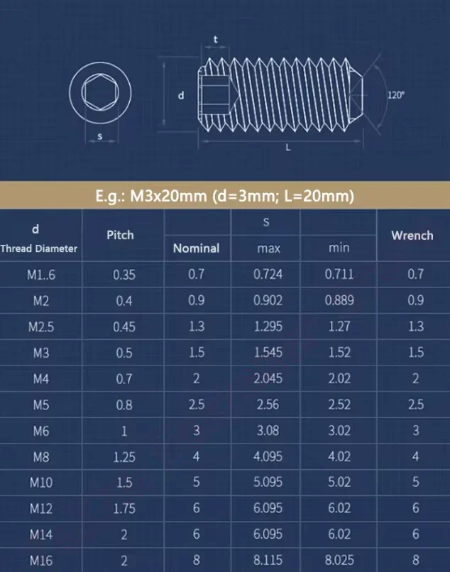 Никелированный шестигранный винт M2-M10 12.9 класса