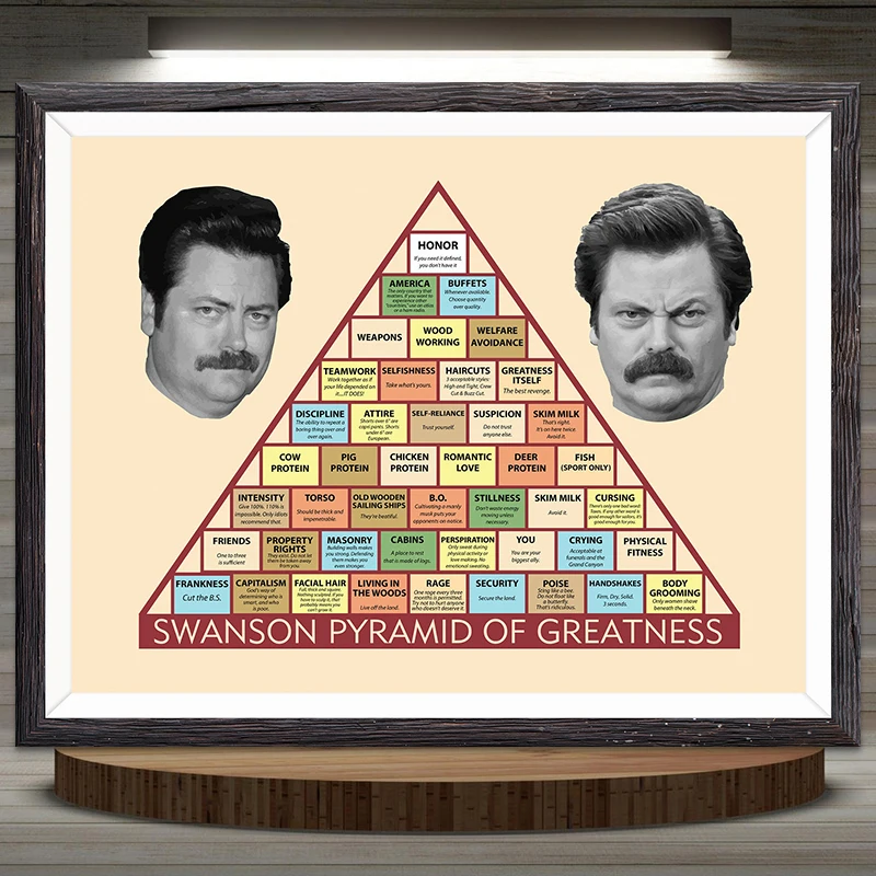 

Ron Swanson Pyramid of Greatness Poster Wall Art Picture High Quality Canvas Painting Print Living Room Home Decoration Cuadros