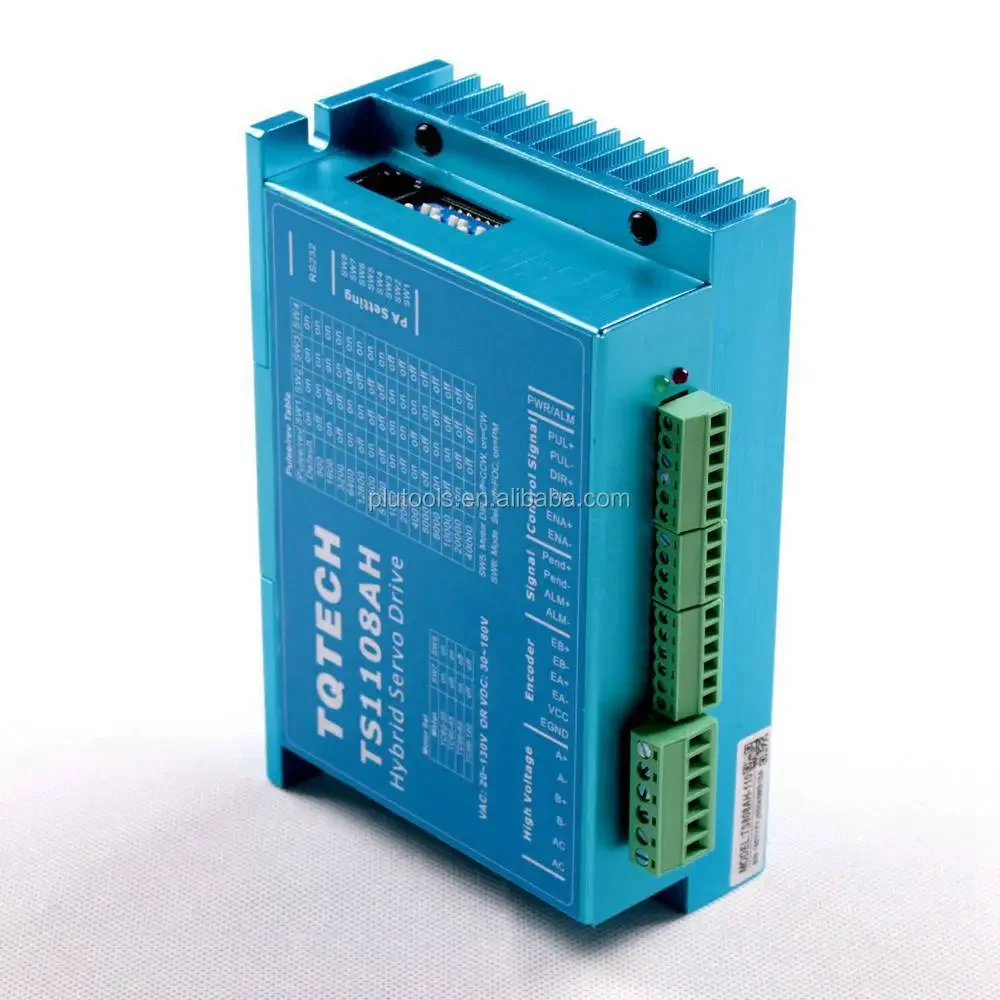 Щеточный контроллер двигателя постоянного тока Plutools двухканальный 2x20A 60 в USB CAN 8