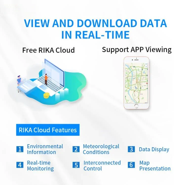 RK900-01 RS485 GPRS Беспроводная Автоматическая метеорологическая станция с наружными