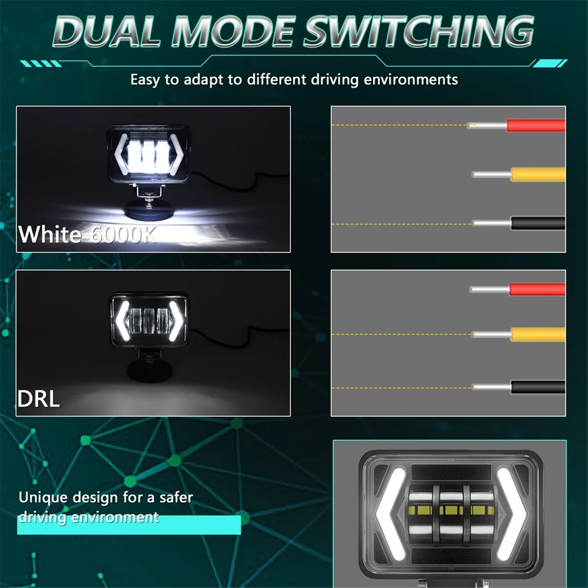 4 5 дюймовый планшетофон для внедорожника грузовиков квадроциклов мощность лм