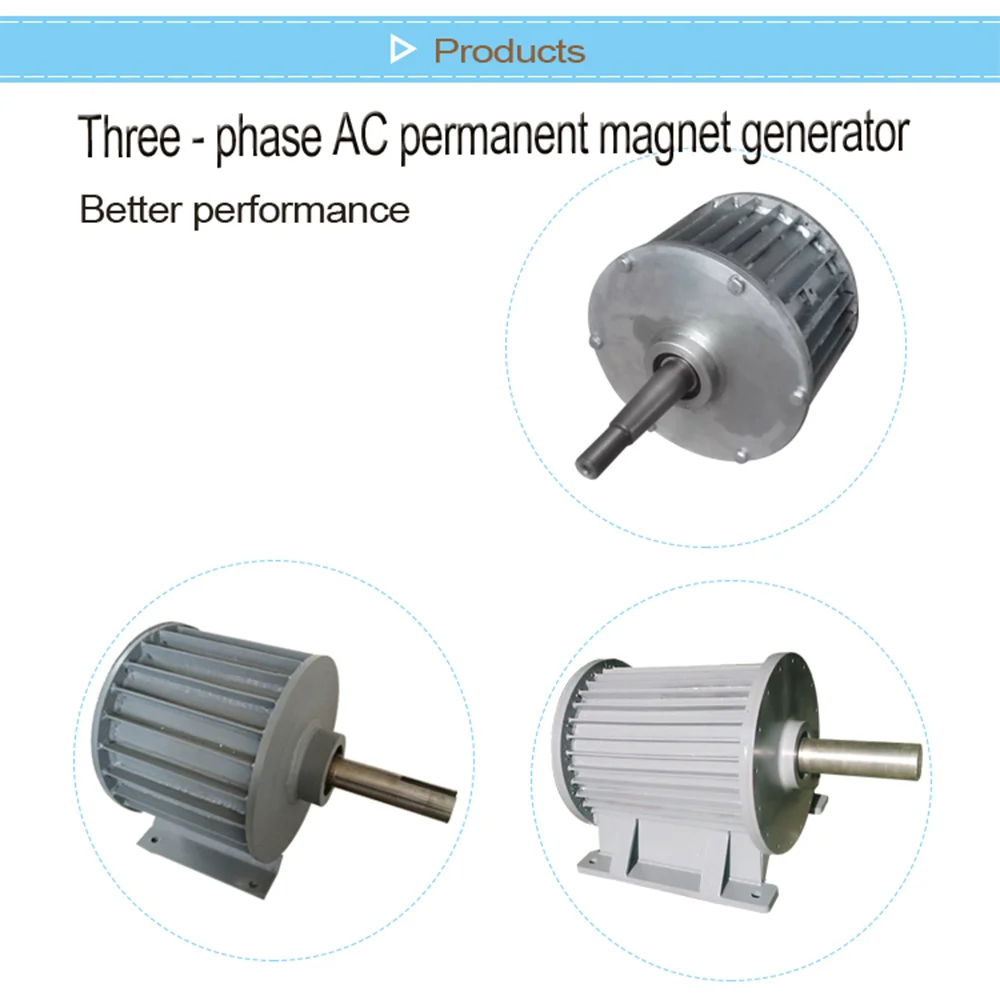 Рисунок 4 - Трехфазный генератор с постоянным магнитом