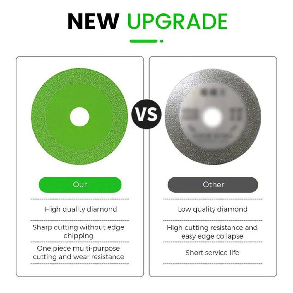 

1/3pcs Glass Cutting Disc 1mm Ultra-thin Saw Blade Diamond High Manganese Steel For 100 Type Angle Grinder Power Tool Accessory