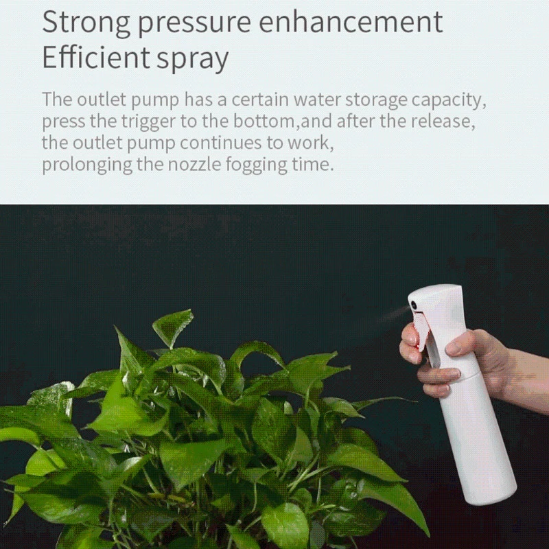 Оригинальный пульверизатор Youpin с временной съемкой бутылки для распыления воды