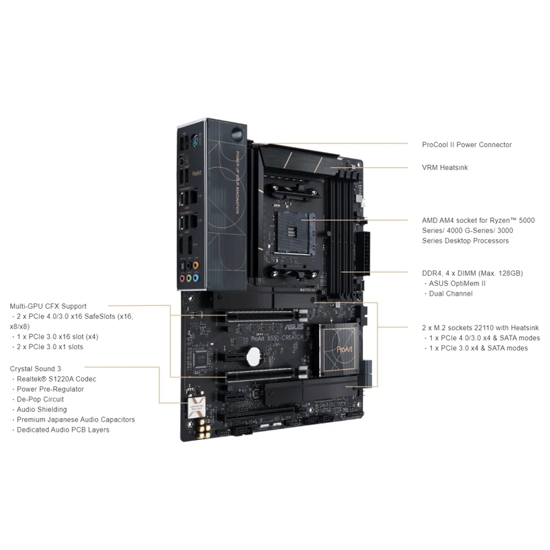Proart b550 creator разъем для помпы. Asus proart b550 unbox. Asus proart b660-creator d4 in pc. Asus proart. Asus proart b550.