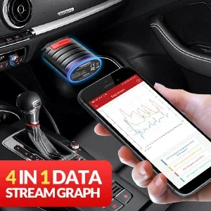 THINKCAR Thinkdiag Старая версия Diagzone OBD2 Полная система Диагностическое кодирование ЭБУ
