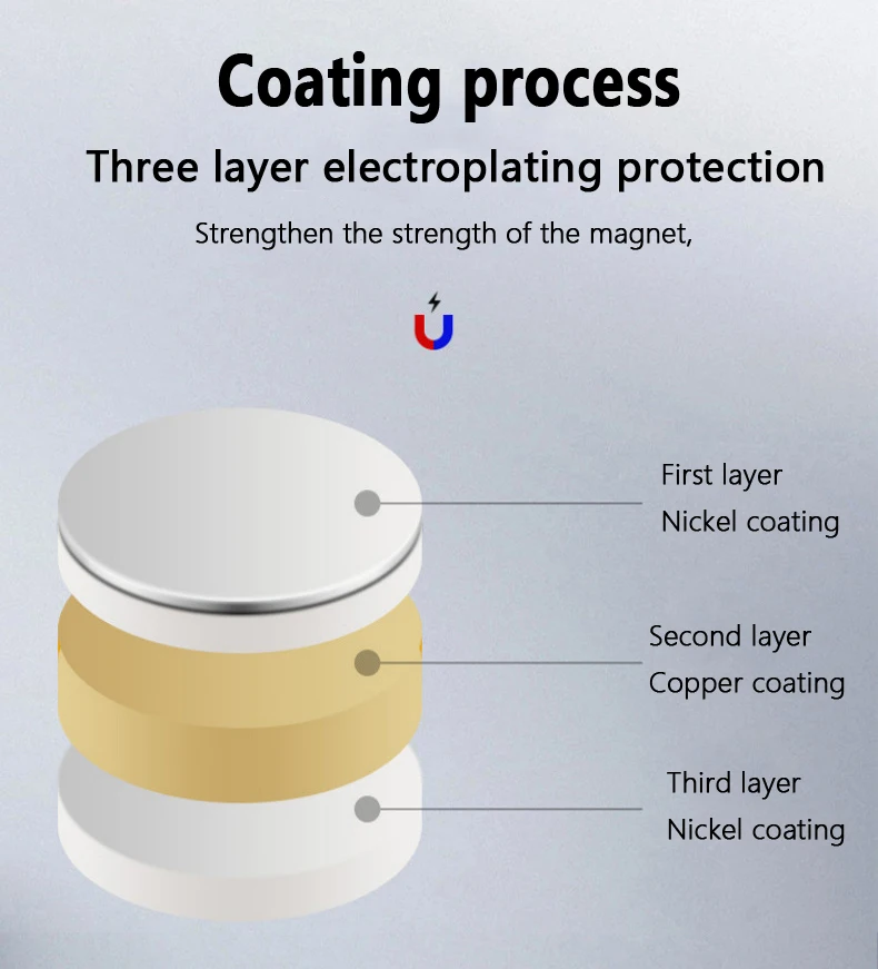 Суперсильный круглый магнит 5X1 5X2 5X3 5X4 5X5 5X6 5X8 5X10 мм Мощный неодимовый постоянный
