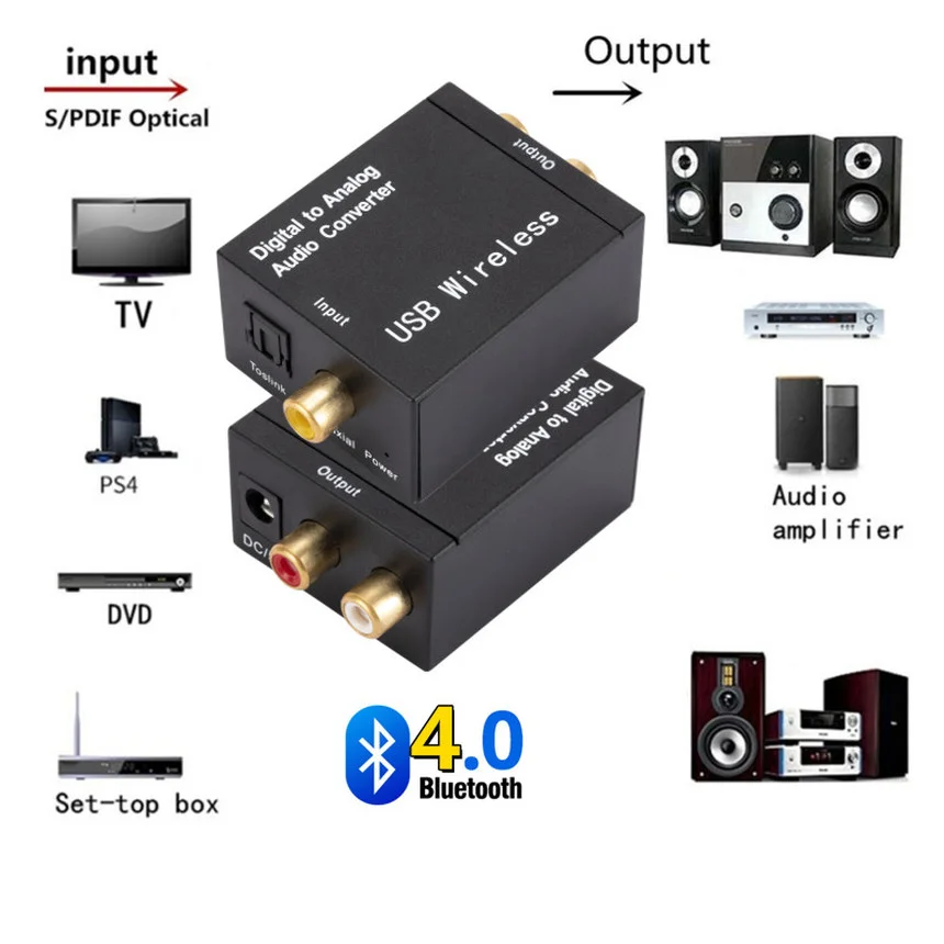 Цифро-аналоговый аудио преобразователь DAC Bluetooth 4 0 оптоволоконный Toslink