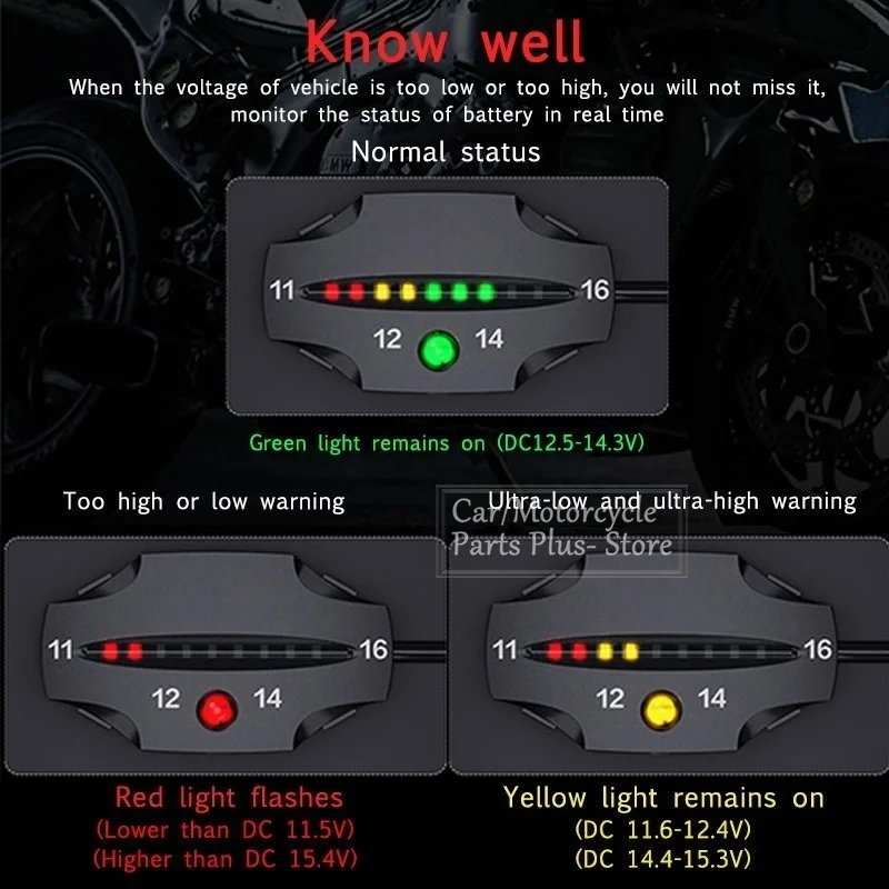 Светодиодный трехцветный индикатор светильник цифровая панель вольтметр