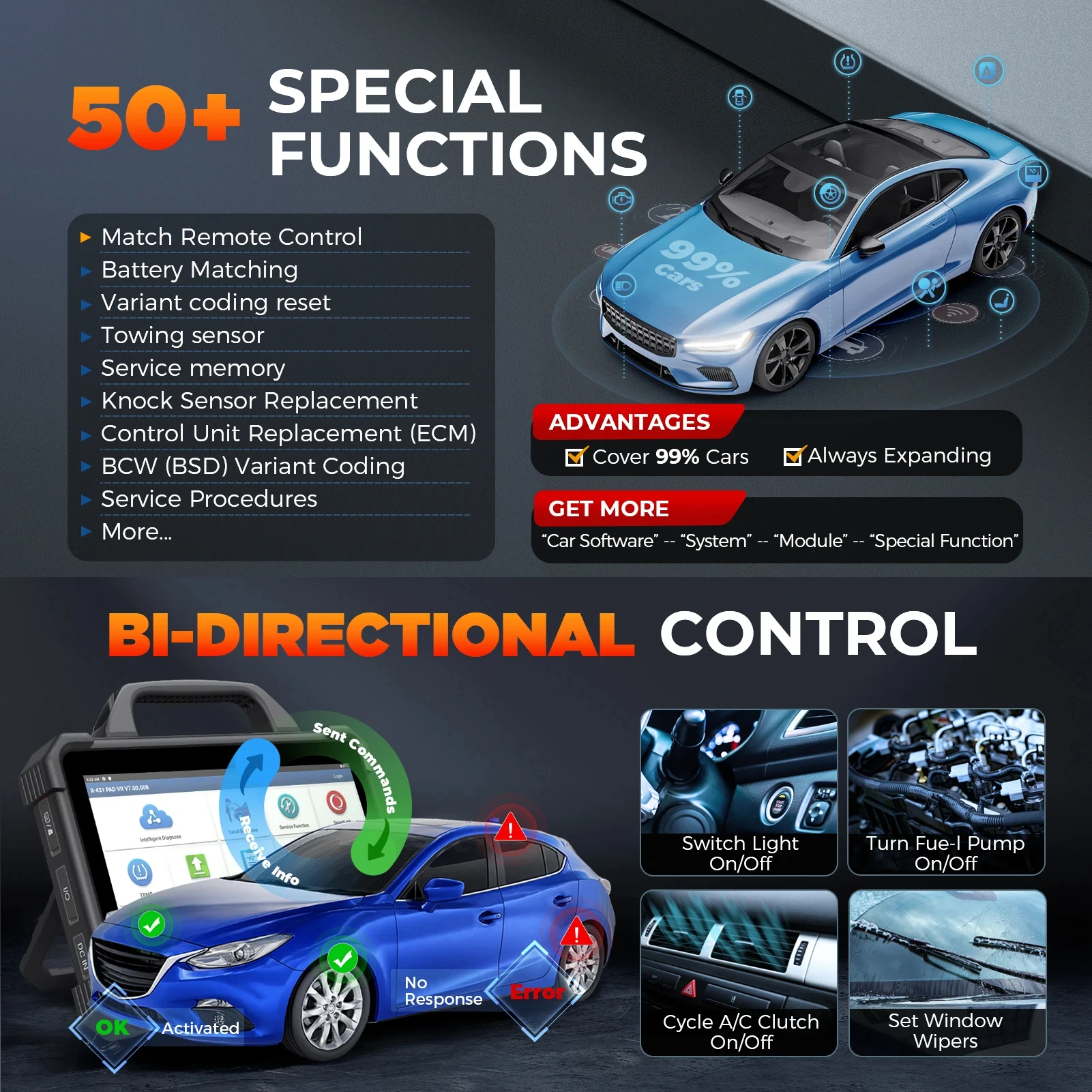 Диагностический инструмент Launch X-431 PAD VII 7 Elite с поддержкой