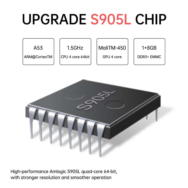 Приставка Игровая Pawky Box для PS1/DC/Naomi приставка с беспроводными контроллерами в