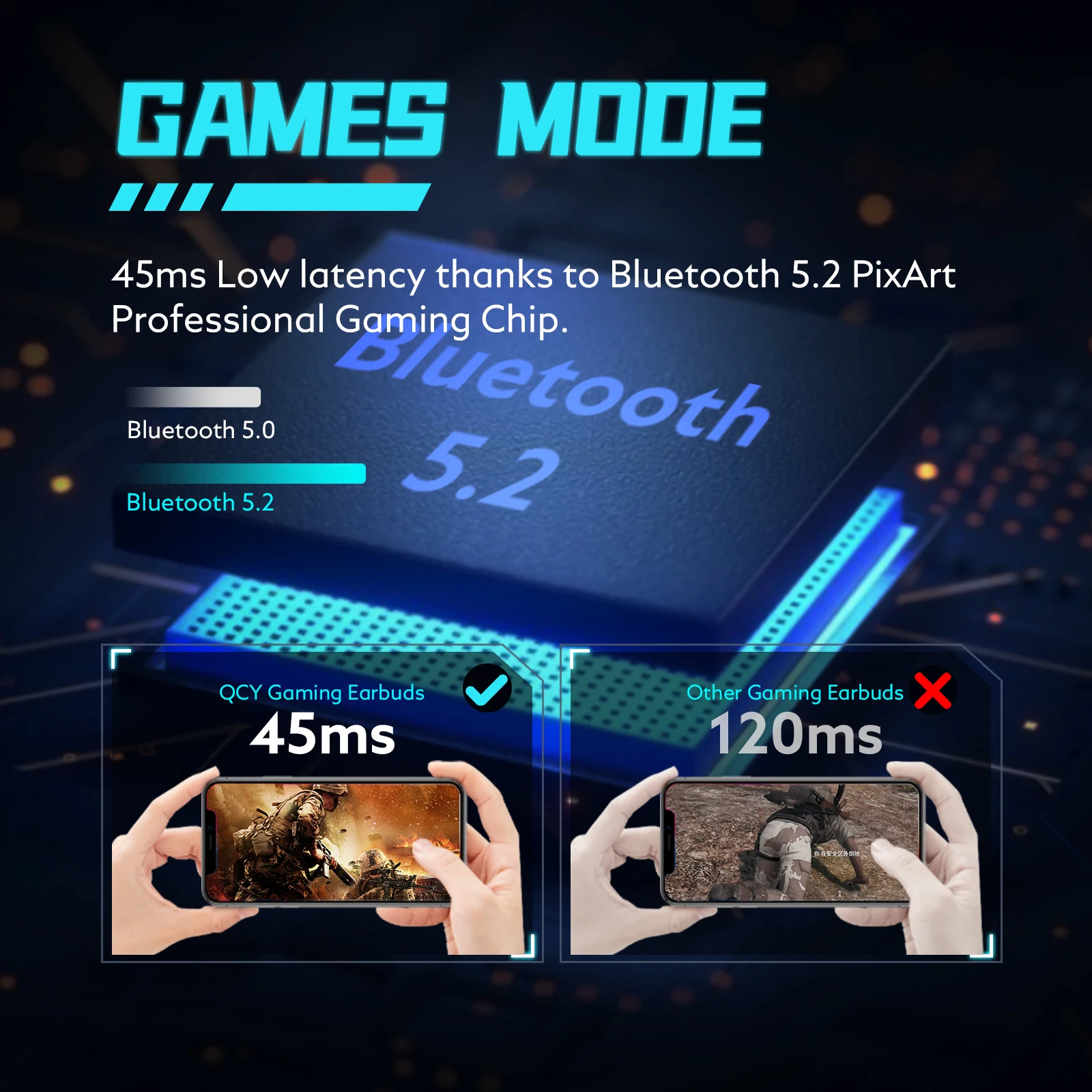 QCY G1 Gaming Earbuds 45ms Low Latency Headphone Stereo Sound Positioning TWS V5.2 Bluetooth Earphone 4 Mic+ENC Wireless Headset