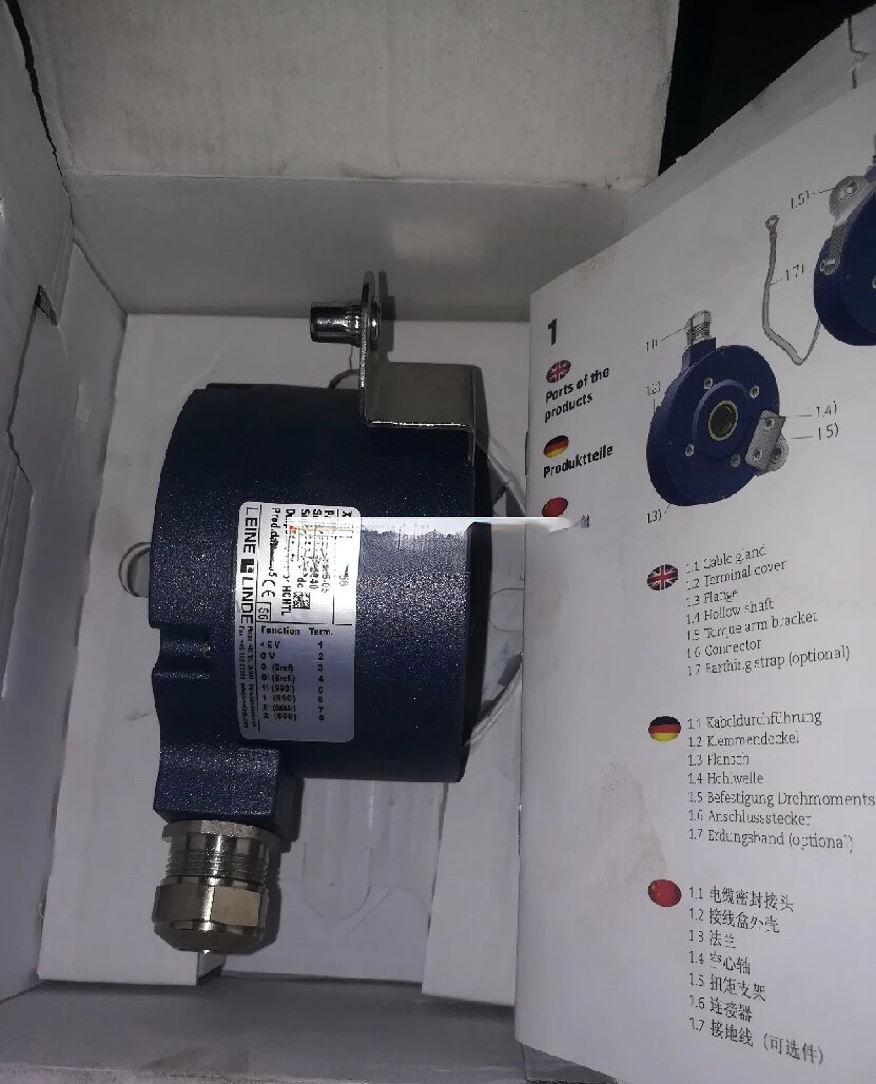 

LEINELINDE Encoder ENCODER