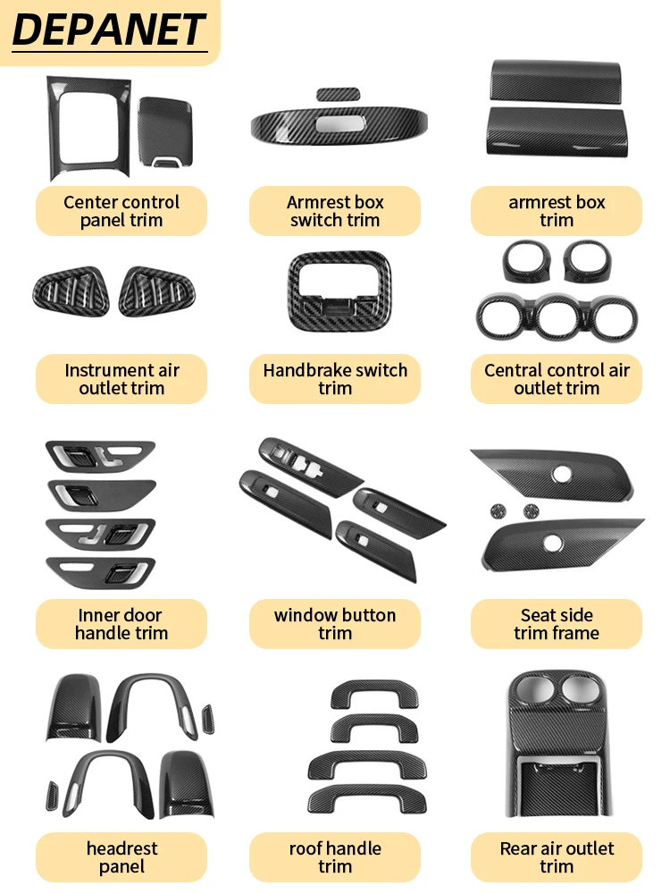 Depanet пластиковая карбоновая отделочная полоса для Mercedes w206 C 2022 180 200 260 300