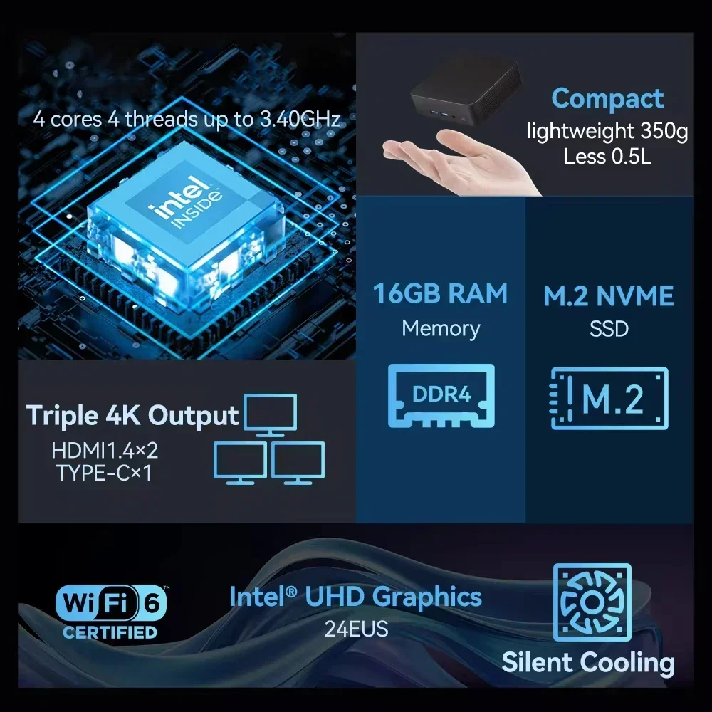 Фото Игровой мини-ПК Intel Core i9 8950HK или Celeron N5095A Windows 11 Pro 16 Гб DDR4 1 ТБ 2 ТБ M.2 SSD WiFi 6 UHD Графический мини-ПК №2