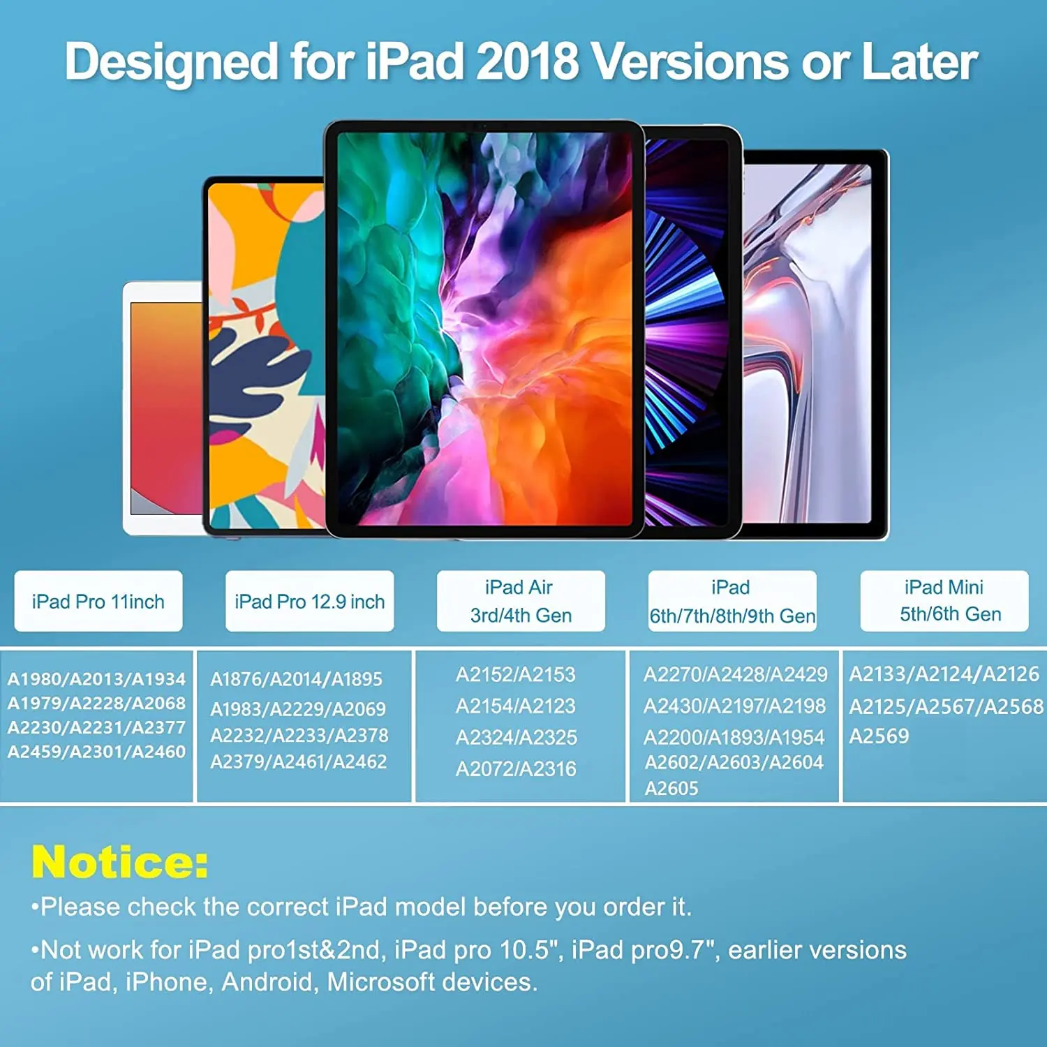 Стилус для Apple Pencil 2 Bluetooth-Стилус 23 поколения iPad ручка рисования 2021 2020 2019 2018 с