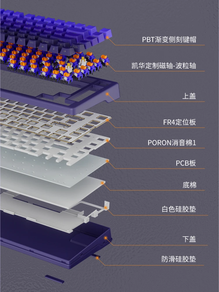HEXGEARS C2 игровая клавиатура с магнитным валом 83 клавиши индивидуальные проводная