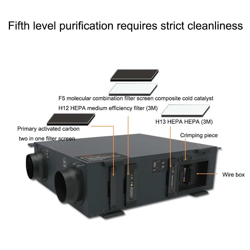 Бесшумная очистка центральная система очистки свежего воздуха полный тепловой