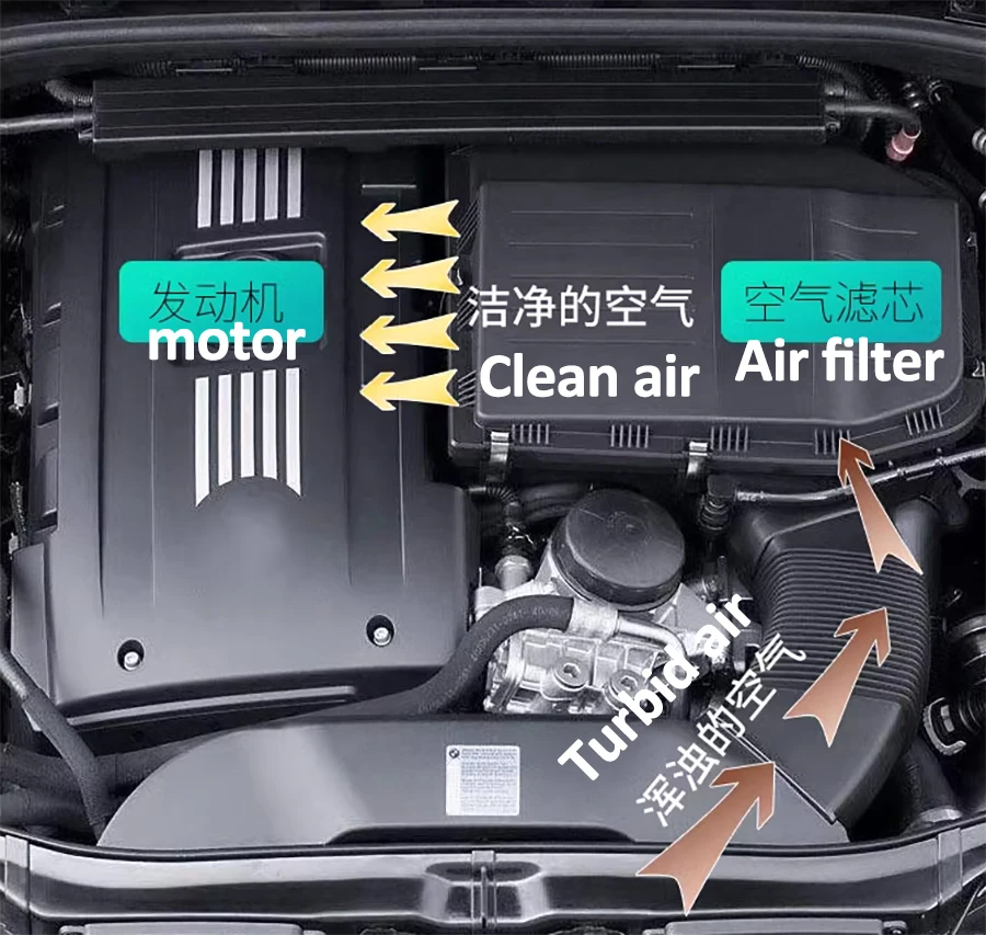 Для Skoda Yeti 2014~2018 5L Автомобильный Автоматический Очиститель Головки Фильтрующий