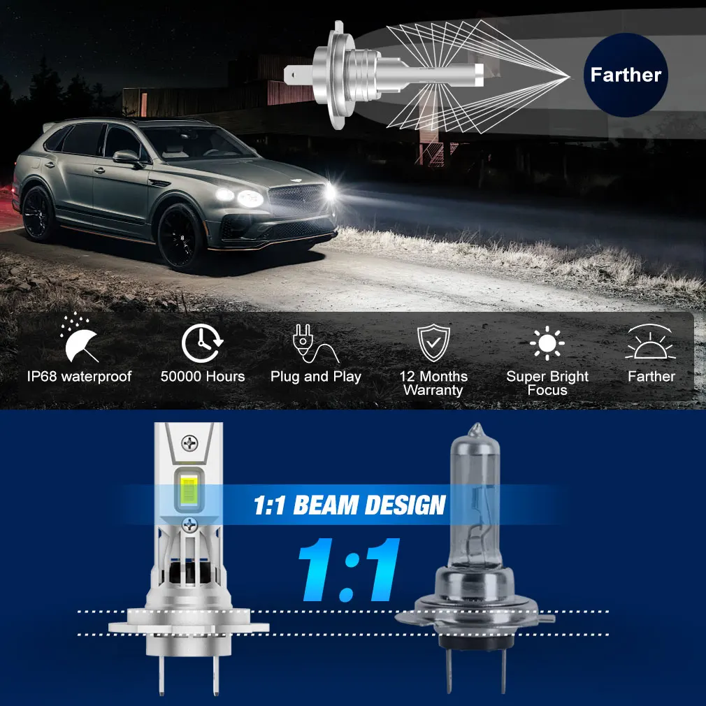 25000LM H7 Светодиодная лампа для фар Мини Беспроводная 16 шт. 3570 чипов CSP