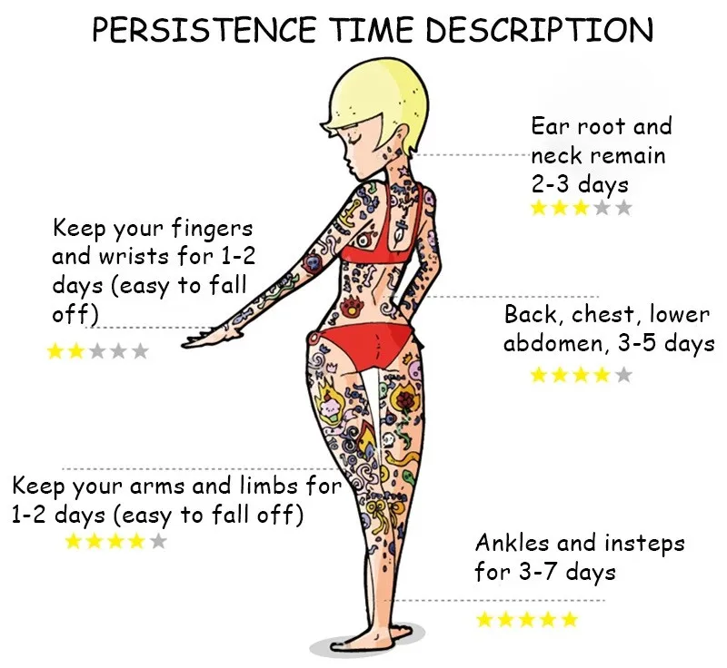 Arataki Itto татуировка наклейка Genshin Impact Game временная поддельная флэш-тату переводная