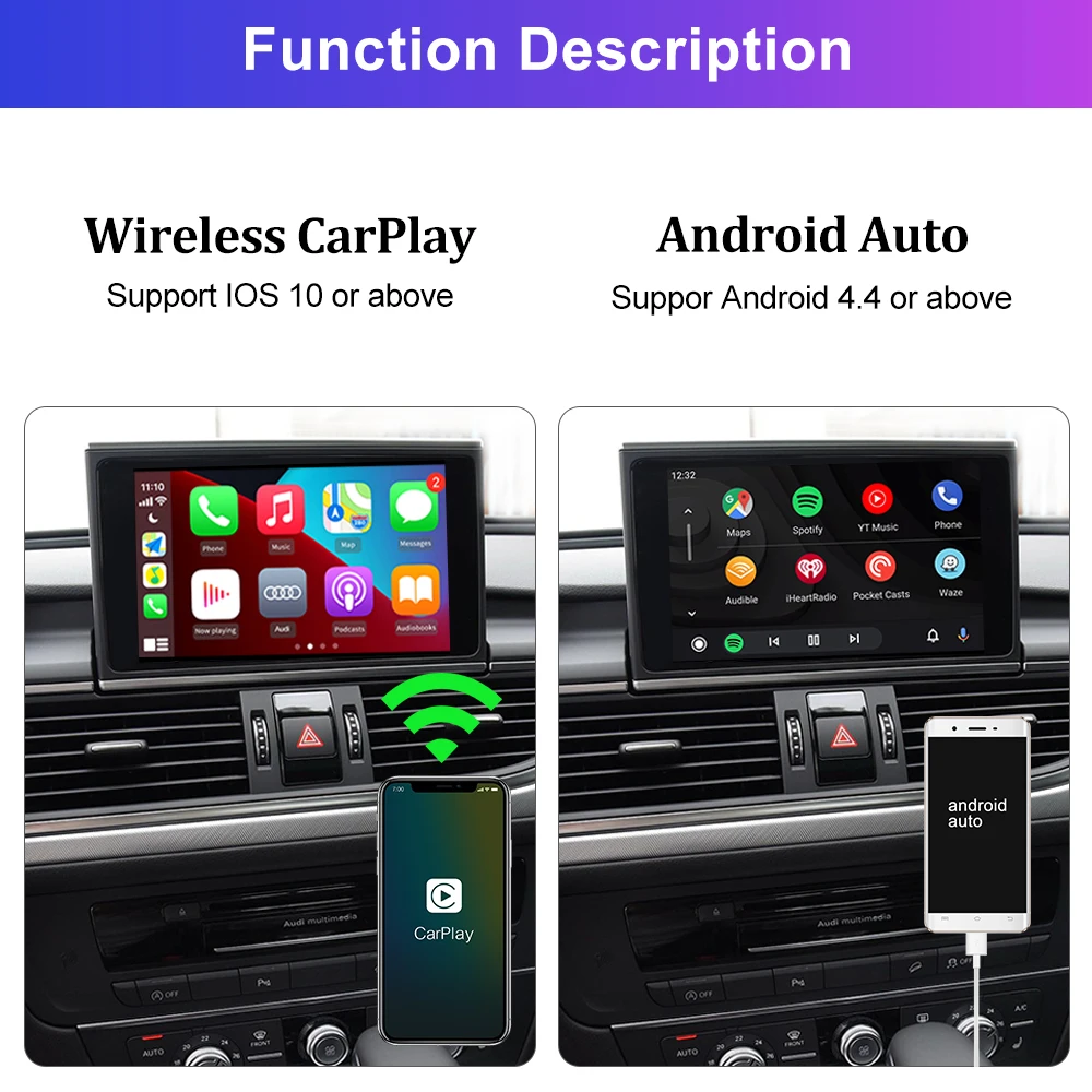 2022 Беспроводное яблоко Apple Carplay Модуль Android Auto Интерфейс Модернизация Для Audi A6 C7 S6