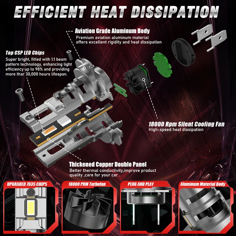 Dualvision H7 Беспроводной Миниатюрный Налобный Фонарь 7035 Csp 6000k Холодный Белый Свет