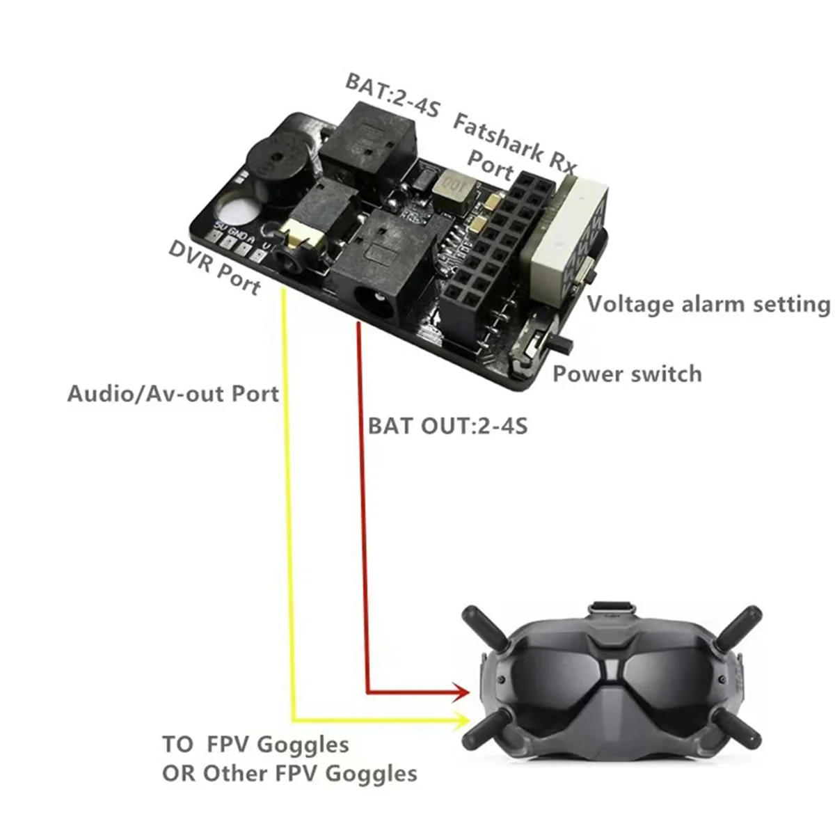5.8G RX PORT 3.0 PLUS Приемник Цифро-аналоговый модуль приемника с сигнализацией низкого