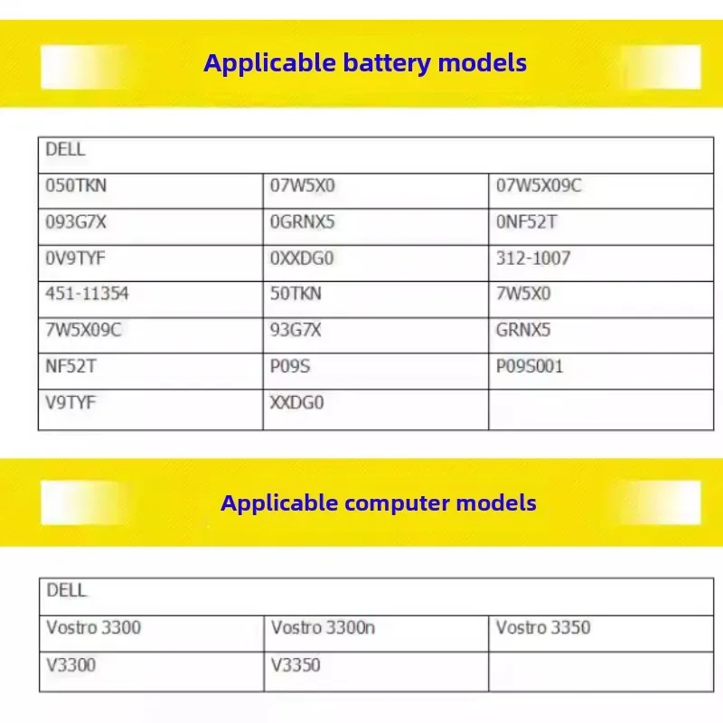Аккумулятор для ноутбука Dell Vostro 3300 3350 0XXDG0 50TKN GRNX5 NF52T 451-11354 7W5X09C V3300 V3350 14 8 В